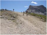 Rifugio Bai de Dones - Averau